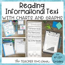 Reading Informational Text With Charts And Graphs For 4th 5th Grade