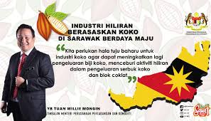 Badan pengawas obat dan makanan. Kementerian Perusahaan Perladangan Dan Komoditi Mpic Photos Facebook