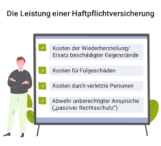 Haftpflichtversicherung kündigen online kündigung der haftpflichtversicherung muster kostenlos herunterladen jetzt kündigen! Haftpflichtversicherung Leistungen Was Ist Inklusive Und Was Nicht