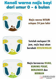 Cerita dewasa | mbak ine tetangga kost ku. Taska Auladi Infoauladi Kenali Najis Bayi Dalam Facebook