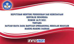 Tahun 2014 nomor 16, tambahan lembaran negara republik indonesia nomor 5500); Kepmendikbud Nomor 16 P 2021 Tentang Satuan Biaya Dana Bantuan Operasional Sekolah Reguler Masing Masing Daerah
