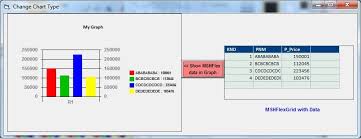 Tips To Chart Process In Vb Learn Vb6 0 Chart Diagram