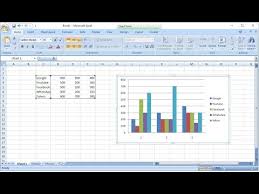 How To Add New Extra Data To Existing Excel Chart Easy