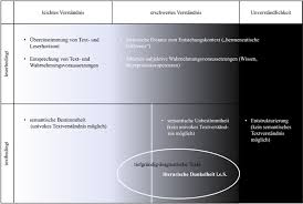 Https Brill Com Downloadpdf Book 9783846765081 Bp000015 Pdf Pdfjsinlineviewtoken 1076825968 Inlineview True