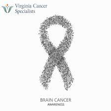 See brain cancer ribbon stock video clips. May Is Brain Cancer Awareness Month What Are Brain Tumors And How Are They Classified Virginia Cancer Specialists