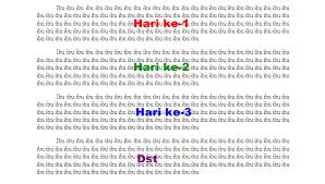 Paragraf adalah suatu gagasan yang berbentuk serangkaian kalimat yang saling berkaitan satu sama lain. Strategi Latihan Menulis Satu Paragraf Dari Waktu Ke Waktu Murad Maulana