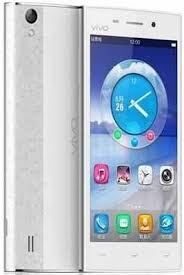 Vivo Y15 Price In Pakistan