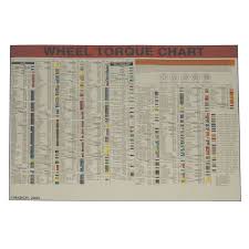 Wheel Torque Wall Chart