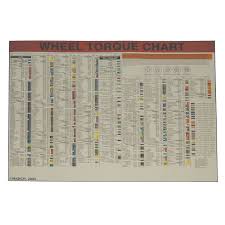 wheel torque wall chart