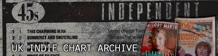 About Uk Indie Chart Archive