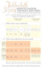 Table Runner Size Guide Potentiel Info