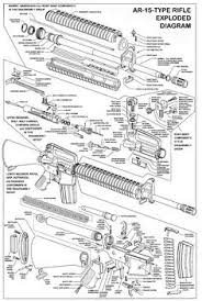 ar 15