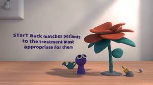 Image result for Start Back Screening Tool