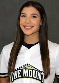 2021 Softball Roster