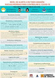 El fuerte repunte de casos ha obligado al ejecutivo autonómico a dar marcha atrás en algunas de las medidas, sobre todo las que van dirigidas a las. Nuevas Medidas Para Controlar El Covid 19 Bienvenidos A La Pagina Oficial Del Ayuntamiento De Caspe
