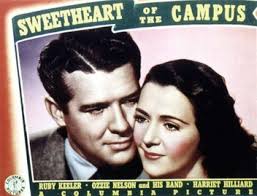 Gordon Oliver Movies List