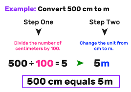 Check spelling or type a new query. Cm To M 2 Easy Steps Mashup Math