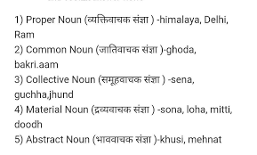 A noun clause may function as the subject of a clause, or as a predicate nominative or an object. Types Of Noun In Hindi Brainly In