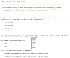In this case, nothing material happens this valuation includes a price multiple for the company's earnings (pe ratio) because the companies have shares so they can sell them when they raise funds, or use it like cash to. Solved Cute Camel Woodcraft Company Just Reported Earning Chegg Com