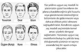 Oval yüz şekline göre saç modelleri erkek ve kadınlarda birçok alternatife sahip. Erkekler Icin Yuz Sekline Gore Sac Modelleri