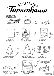 Blatterteig Tannenbaum Mit Sketchnote Rezept Increase Creativity Wenn das so ist, dann haben wir nun gute. blatterteig tannenbaum mit sketchnote