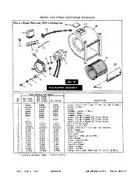 Maybe you would like to learn more about one of these? Kenmore 867763792 User Manual Gas Fired Sectional Furnace Manuals And Guides 99010398