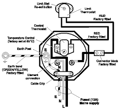 Wiring diagram see enclosed wiring diagrams. 30 Water Heater Wiring Diagram Dual Element Wiring Database 2020