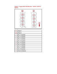 Power assisted rack & pinion. Toyota Workshop Manuals Tundra 4wd V8 4 6l 1ur Fe 2010 Maintenance Tune Up And Engine Performance Checks Firing Order Component Information Specifications