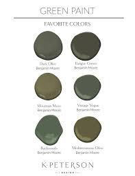 Image result for Olivetone Dark 1972 Caloric