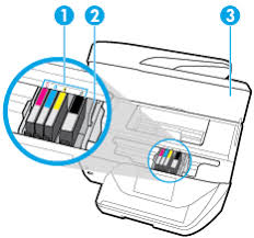 Hpprinterseries.net ~ the complete solution software includes everything you need to install the hp officejet pro 6970 driver. 2