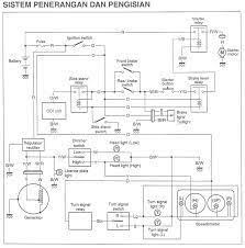 Sistem pengisian charging system pada sepeda motor. Wiring Diagram Ecu Cb150r
