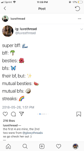 Swindle Buena Parte Signifiant New York Poblacioin Desempenando Sus Profesiones Desde Casa Los Qui Somos P In 2020 Snapchat Friends Snap Emojis Snapchat Friend Emojis