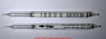 The measurement of carbon dioxide (co2) was first developed in the early 1900s; Carbon Dioxide Co Sub 2 Sub Typical Levels Of Carbon Dioxide Gas Co2 Outdoors In Buildings