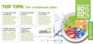 Pin By William Soto On Nutricion Herbalife Healthy Eating Tips Herbalife Nutrition Club