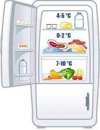 Maybe you would like to learn more about one of these? Come Disporre Il Cibo In Frigorifero Idee Green
