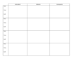 This Data Collection Sheet Is Used To Collect Abc Data In A Narrative Format Data Collection Sheets Data Collection Data Sheets