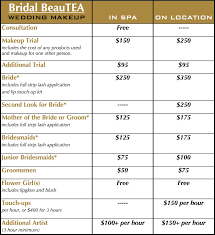 Pricing Guide Makeup Artist Kit Makeup Artist Kit Essentials Freelance Makeup Artist Kit
