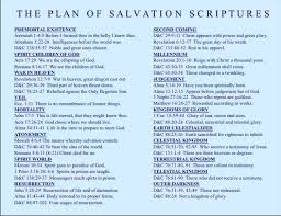 The Plan Of Salvation Scriptures Salvation Scriptures
