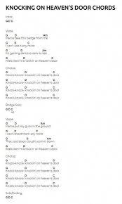 Knocking On Heaven S Door Guitar Chords Guitar Lesson Ukulele Chords Songs Guitar Chords For Songs Acoustic Guitar Chords