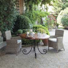 Tables Et Bureaux Garten Garten Terrasse Gartenparadies