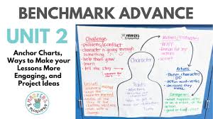 unit 2 benchmark advance anchor chart project ideas fun stuff markers and minions