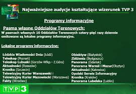 Gigantyczna ulewa w poznaniu całkowicie sparaliżowała miasto. Tvp3 Regionalna Profil Informacyjno Publicystyczny Ppt Pobierz