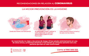 ¡todo va a salir bien! Medidas Y Carteleria Para Comercios En La Comunitat Ante El Covid 19