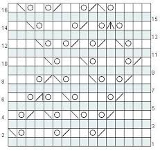 The program is very simple: Knit Blogger Jacquie Has A Free Knitting Chart Maker On Her Website That Can Be Used Online Or Downloaded Chart Maker Knitting Charts Intarsia Knitting Charts