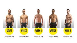 A Four Week Gym Routine To Get Big And Lean Coach