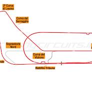Monza - RacingCircuits.info