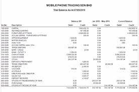 The trial balance is prepared after all the transactions for the period have been journalized and posted to the general ledger. Autocount Accounting Help File 2009