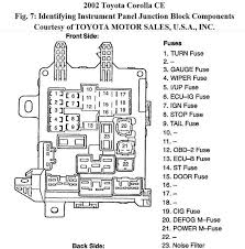 Let your fuse box diagram be the guide to the fuse you need to pull. Toyota Fuse Box Diagram 82 In Emg 81 Solderless Wiring Diagram Bege Wiring Diagram