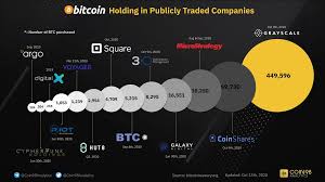 This bitcoin ransomware rakes in $150 million in btc. The Next Phase For Bitcoin Cryptocurrency Btc Usd Seeking Alpha