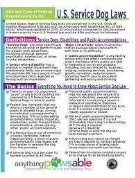 Service Dog Laws Repinned By Nextstepservicedogs Org Nextstepservicedogs Nextstepservicedogs Service Dogs Service Dog Training Psychiatric Service Dog